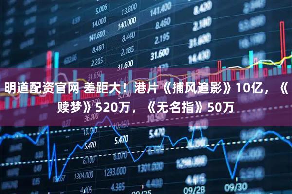 明道配资官网 差距大!港片《捕风追影》10亿,《赎梦》520万,《无名指》50万