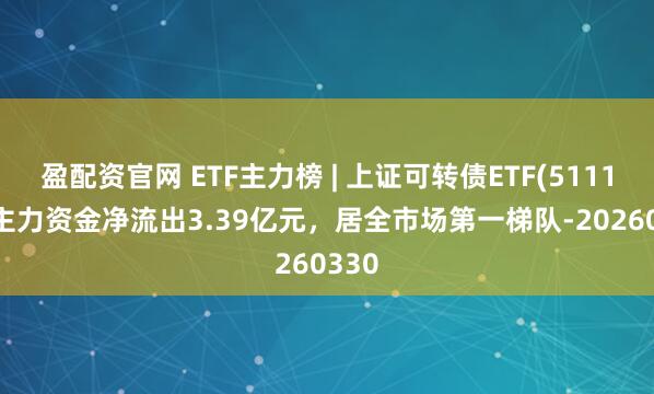 盈配资官网 ETF主力榜 | 上证可转债ETF(511180)主力资金净流出3.39亿元，居全市场第一梯队-20260330